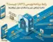 what is api a visual guide
