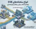 what esb system to choose