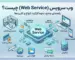 what is web service